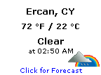 G�ney K�br�s Rum Kesimi Forecast